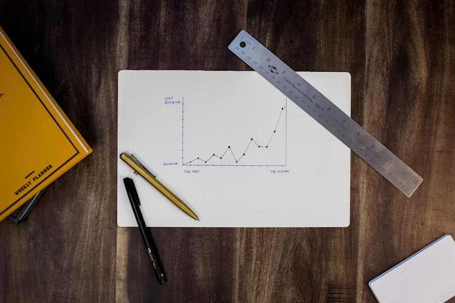 Project status documents and reports on a desk