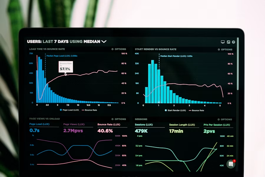 Government contracting data and performance dashboard on a computer screen